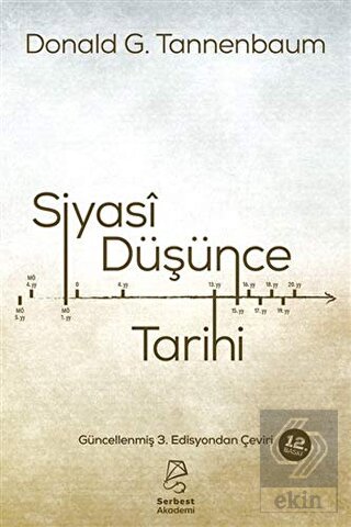 Siyasi Düşünce Tarihi