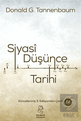 Siyasi Düşünce Tarihi