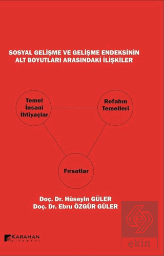 Sosyal Gelişme ve Gelişme Endeksinin Alt Boyutları