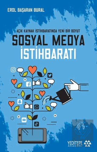 Sosyal Medya İstihbaratı