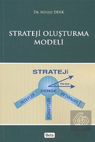 Strateji Oluşturma Modeli