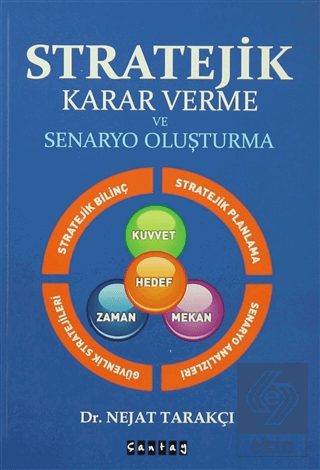 Stratejik Karar Verme ve Senaryo Oluşturma