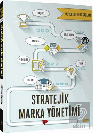 Stratejik Marka Yönetimi