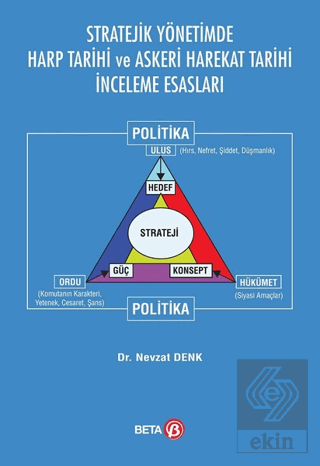 Stratejik Yönetimde Harp Tarihi ve Askeri Harekat