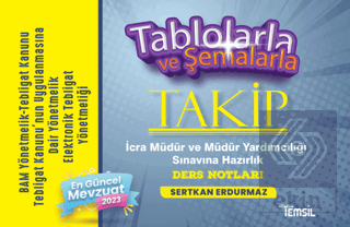 Takip Tablolarla Ve Şemalarla Bam Yönetmelik- Tebl