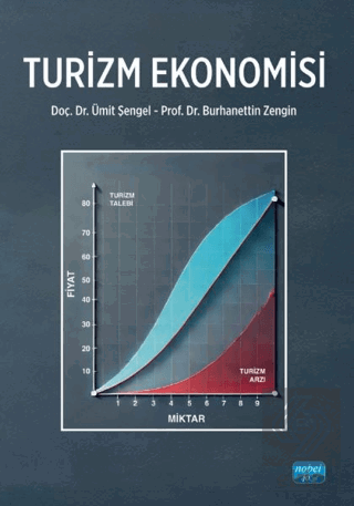 Turizm Ekonomisi