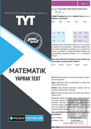 TYT Matematik Yaprak Test