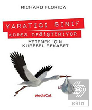 Yaratıcı Sınıf Adres Değiştiriyor