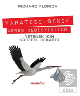 Yaratıcı Sınıf Adres Değiştiriyor