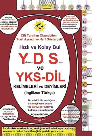 YDS ve YKS-Dil Kelimeleri ve Deyimleri (İngilizce