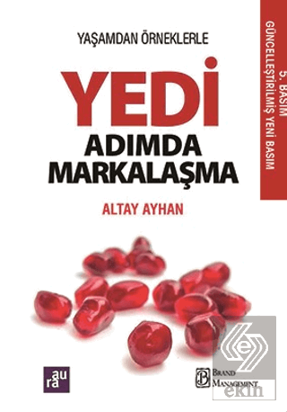 Yedi Adımda Markalaşma