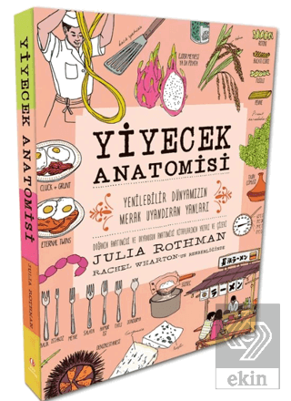 Yiyecek Anatomisi