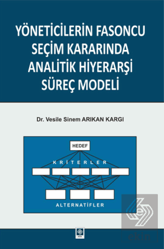 Yöneticilerin Fasoncu Seçim Kararında Analitik Hiy